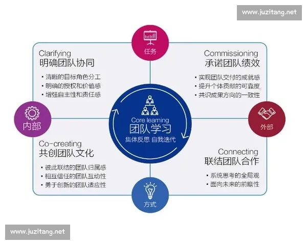 围绕教练挑战的全新赛制探索与竞技精神全面升级持续进化与团队博弈新高度